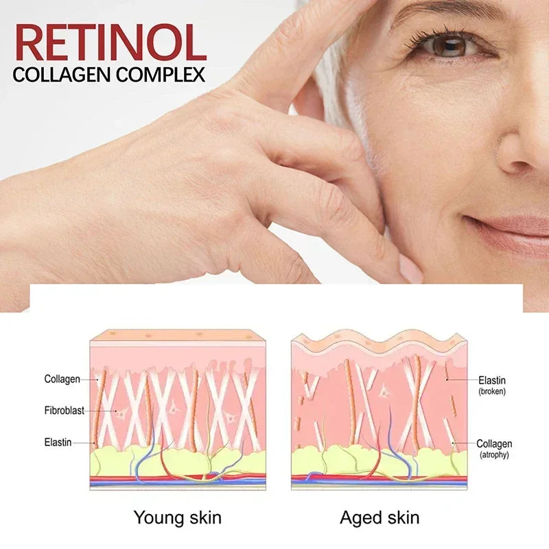 Retinol Collagen Eye Balm Stick