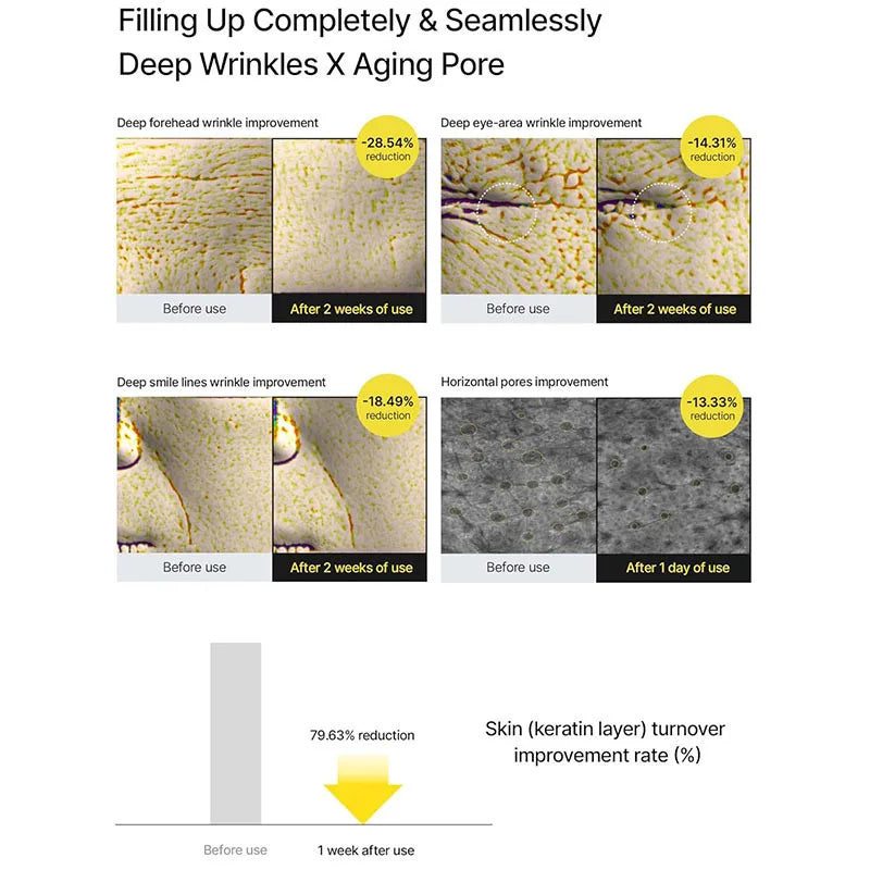 Retinol Firming Eye Cream