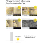 Retinol Firming Eye Cream